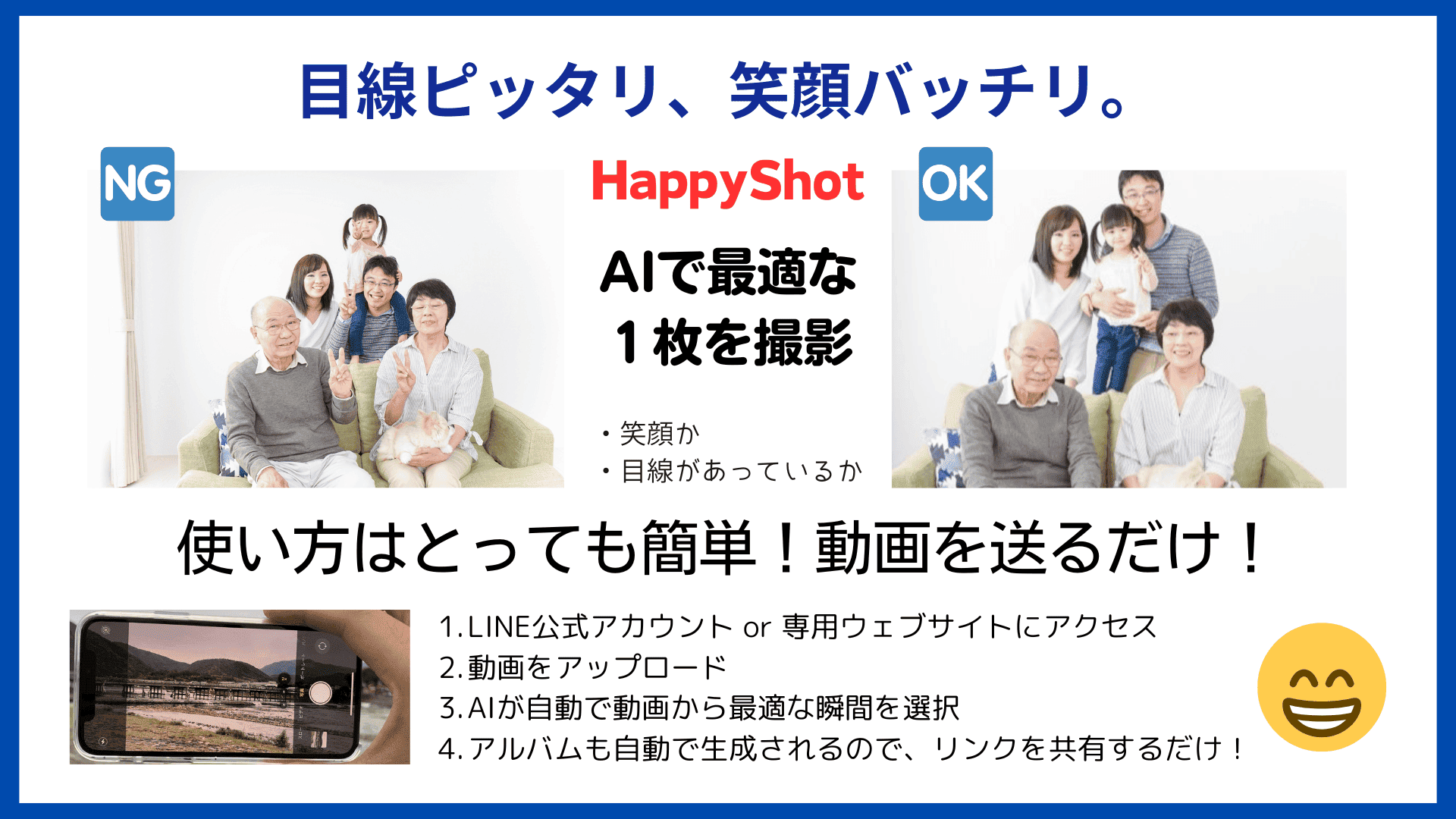 58ハッカソン Happy Shot